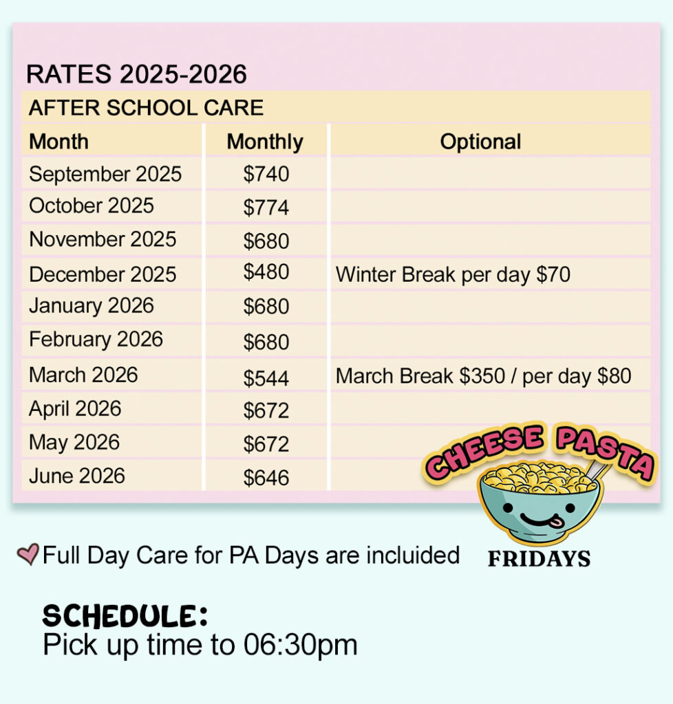 Rates After 2025-2026